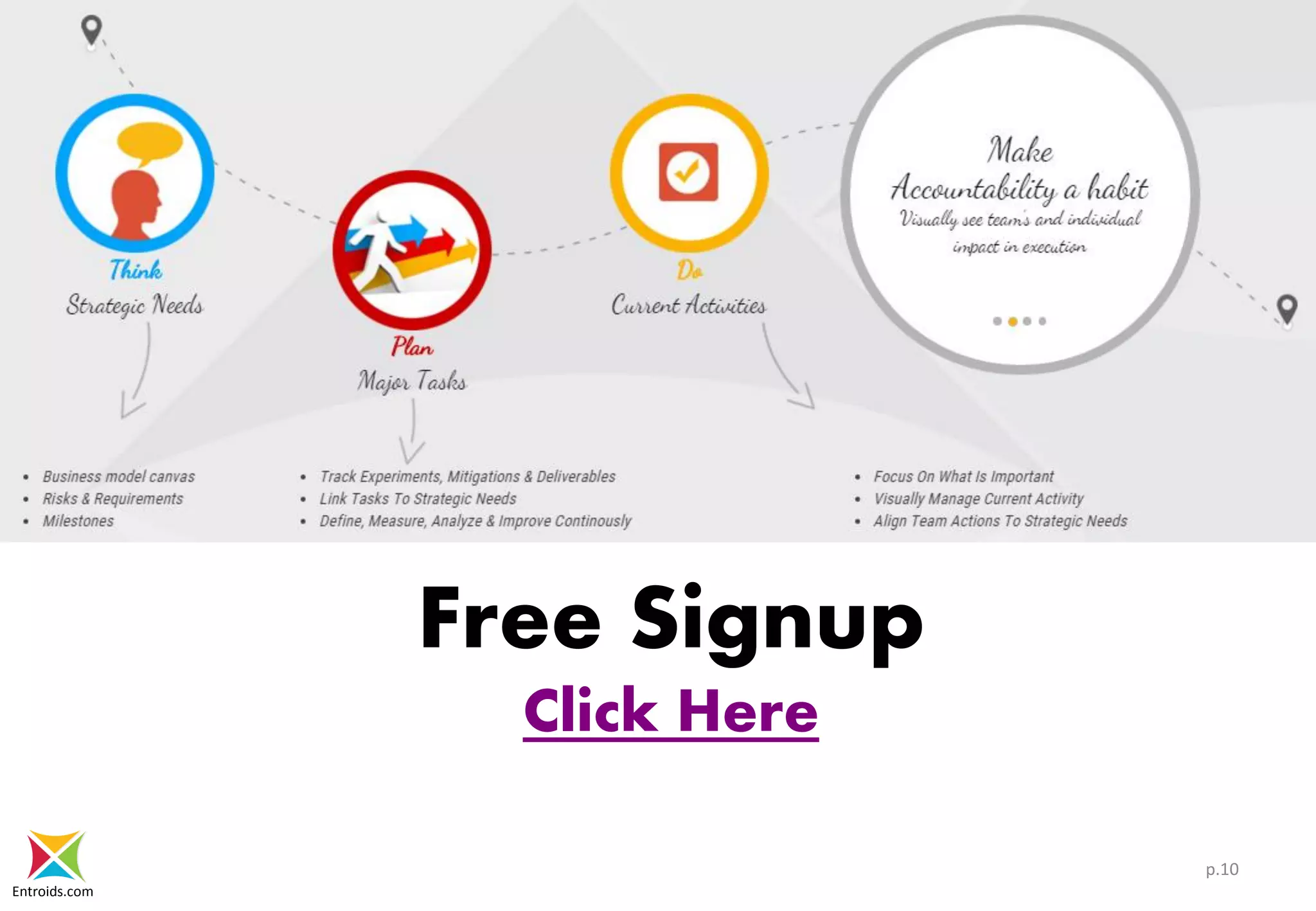 Entroids.com
Free Signup
Click Here
p.10
 