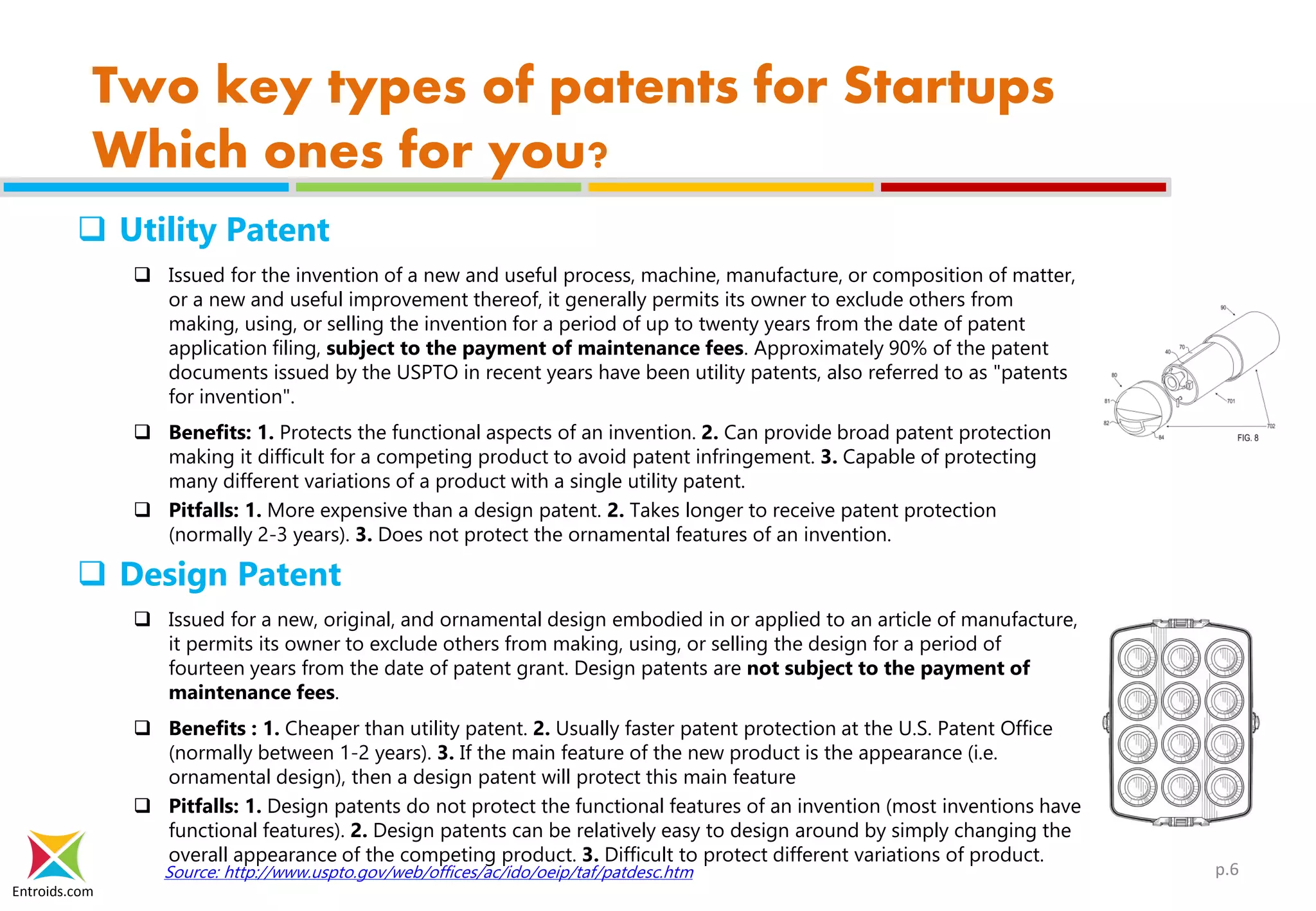 Entroids.com
Two key types of patents for Startups
Which ones for you?
 Utility Patent
 Issued for the invention of a new and useful process, machine, manufacture, or composition of matter,
or a new and useful improvement thereof, it generally permits its owner to exclude others from
making, using, or selling the invention for a period of up to twenty years from the date of patent
application filing, subject to the payment of maintenance fees. Approximately 90% of the patent
documents issued by the USPTO in recent years have been utility patents, also referred to as "patents
for invention".
 Benefits: 1. Protects the functional aspects of an invention. 2. Can provide broad patent protection
making it difficult for a competing product to avoid patent infringement. 3. Capable of protecting
many different variations of a product with a single utility patent.
 Pitfalls: 1. More expensive than a design patent. 2. Takes longer to receive patent protection
(normally 2-3 years). 3. Does not protect the ornamental features of an invention.
 Design Patent
 Issued for a new, original, and ornamental design embodied in or applied to an article of manufacture,
it permits its owner to exclude others from making, using, or selling the design for a period of
fourteen years from the date of patent grant. Design patents are not subject to the payment of
maintenance fees.
 Benefits : 1. Cheaper than utility patent. 2. Usually faster patent protection at the U.S. Patent Office
(normally between 1-2 years). 3. If the main feature of the new product is the appearance (i.e.
ornamental design), then a design patent will protect this main feature
 Pitfalls: 1. Design patents do not protect the functional features of an invention (most inventions have
functional features). 2. Design patents can be relatively easy to design around by simply changing the
overall appearance of the competing product. 3. Difficult to protect different variations of product.
Source: http://www.uspto.gov/web/offices/ac/ido/oeip/taf/patdesc.htm p.6
 