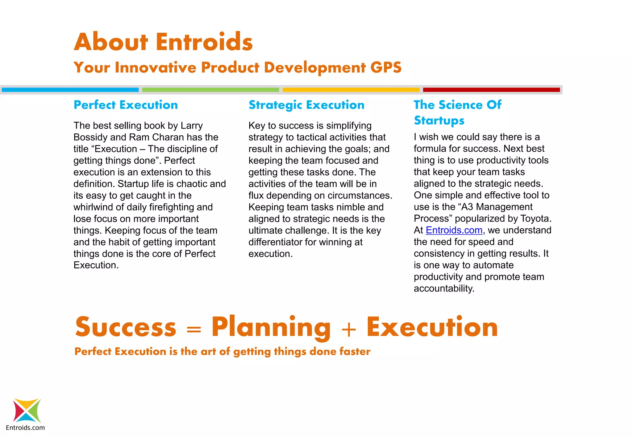 Entroids.com
Success = Planning + Execution
Perfect Execution is the art of getting things done faster
Perfect Execution
The best selling book by Larry
Bossidy and Ram Charan has the
title “Execution – The discipline of
getting things done”. Perfect
execution is an extension to this
definition. Startup life is chaotic and
its easy to get caught in the
whirlwind of daily firefighting and
lose focus on more important
things. Keeping focus of the team
and the habit of getting important
things done is the core of Perfect
Execution.
Strategic Execution
Key to success is simplifying
strategy to tactical activities that
result in achieving the goals; and
keeping the team focused and
getting these tasks done. The
activities of the team will be in
flux depending on circumstances.
Keeping team tasks nimble and
aligned to strategic needs is the
ultimate challenge. It is the key
differentiator for winning at
execution.
The Science Of
Startups
I wish we could say there is a
formula for success. Next best
thing is to use productivity tools
that keep your team tasks
aligned to the strategic needs.
One simple and effective tool to
use is the “A3 Management
Process” popularized by Toyota.
At Entroids.com, we understand
the need for speed and
consistency in getting results. It
is one way to automate
productivity and promote team
accountability.
About Entroids
Your Innovative Product Development GPS
 