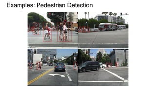 Examples: Pedestrian Detection
 