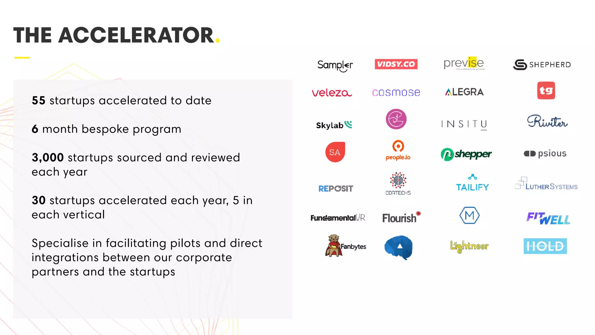 —
THE ACCELERATOR.
55 startups accelerated to date
6 month bespoke program
3,000 startups sourced and reviewed
each year
30 startups accelerated each year, 5 in
each vertical
Specialise in facilitating pilots and direct
integrations between our corporate
partners and the startups
 