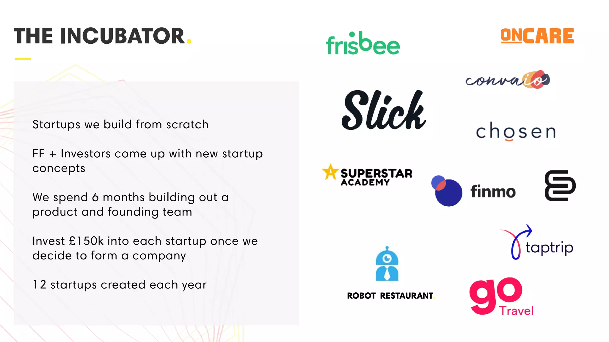 —
THE INCUBATOR.
Startups we build from scratch
FF + Investors come up with new startup
concepts
We spend 6 months building out a
product and founding team
Invest £150k into each startup once we
decide to form a company
12 startups created each year
RESTAURANT.ROBOT
 