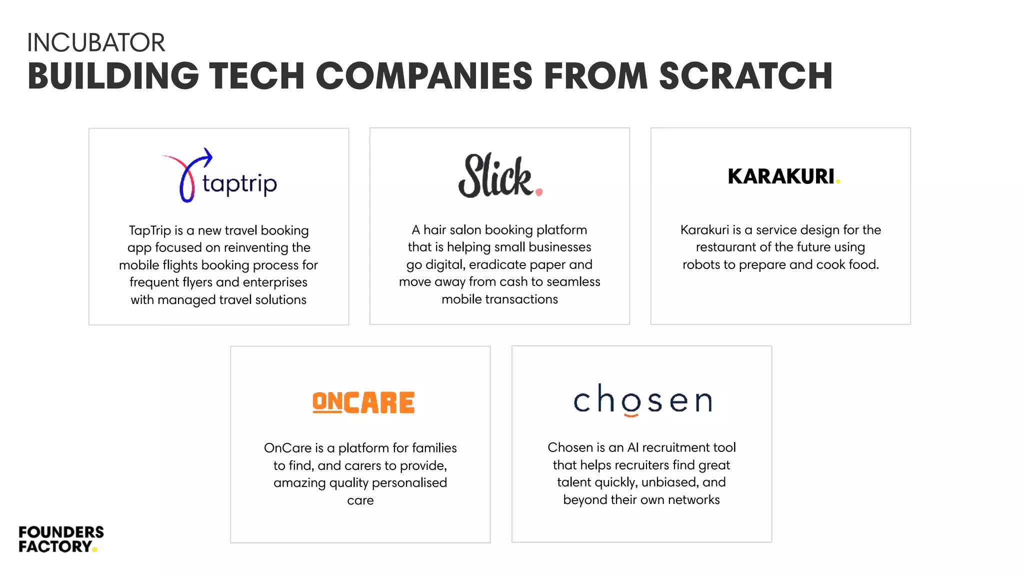 INCUBATOR  
BUILDING TECH COMPANIES FROM SCRATCH
TapTrip is a new travel booking
app focused on reinventing the
mobile flights booking process for
frequent flyers and enterprises
with managed travel solutions
A hair salon booking platform
that is helping small businesses
go digital, eradicate paper and
move away from cash to seamless
mobile transactions
Karakuri is a service design for the
restaurant of the future using
robots to prepare and cook food.
OnCare is a platform for families
to find, and carers to provide,
amazing quality personalised
care
Chosen is an AI recruitment tool
that helps recruiters find great
talent quickly, unbiased, and
beyond their own networks
KARAKURI.
 