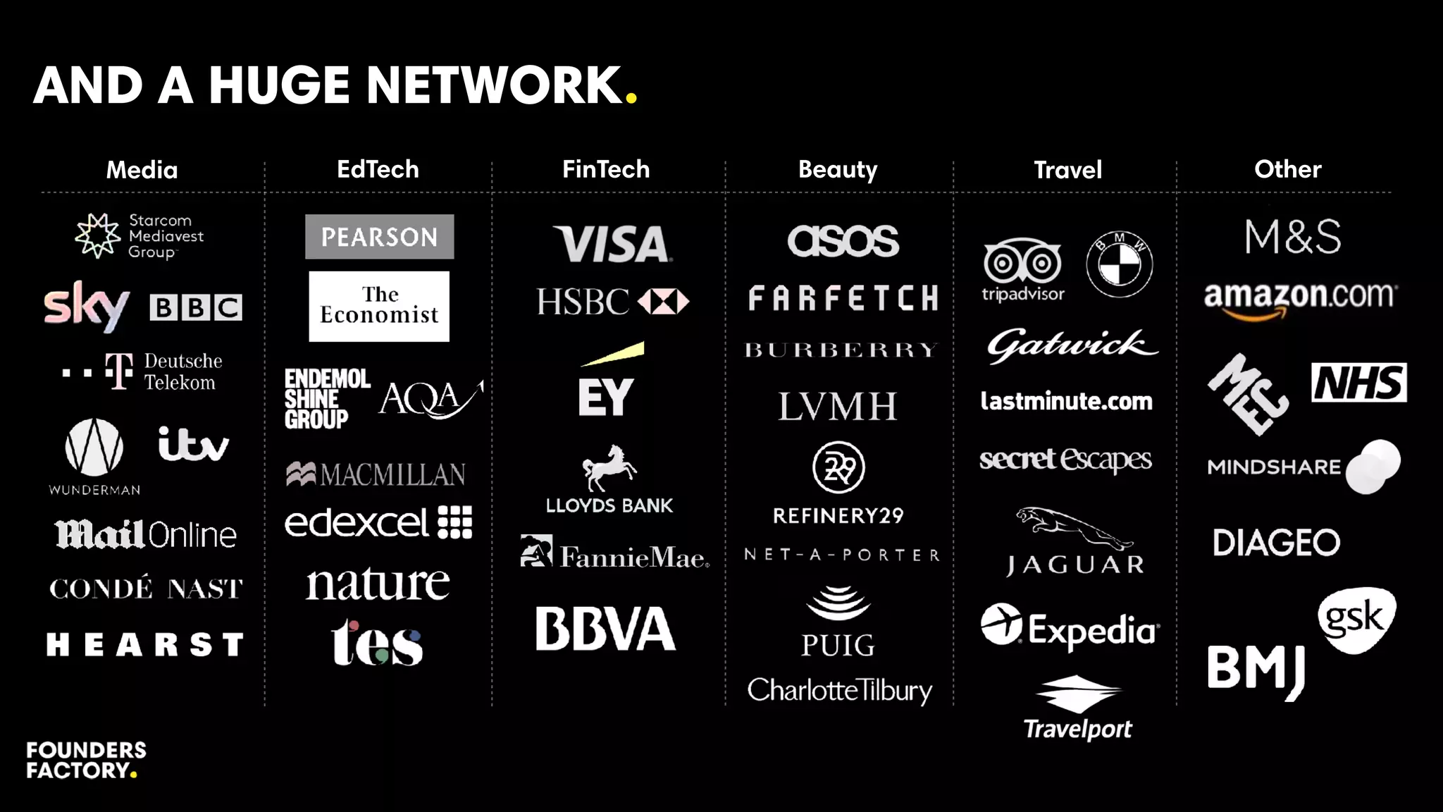 Media EdTech FinTech Beauty Travel Other
AND A HUGE NETWORK.
 