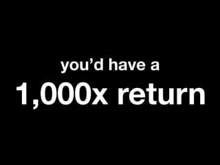 you’d have a

1,000x return
 
