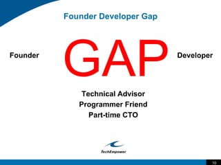 10
Founder Developer Gap
Founder Developer
Technical Advisor
Programmer Friend
Part-time CTO
GAP
 