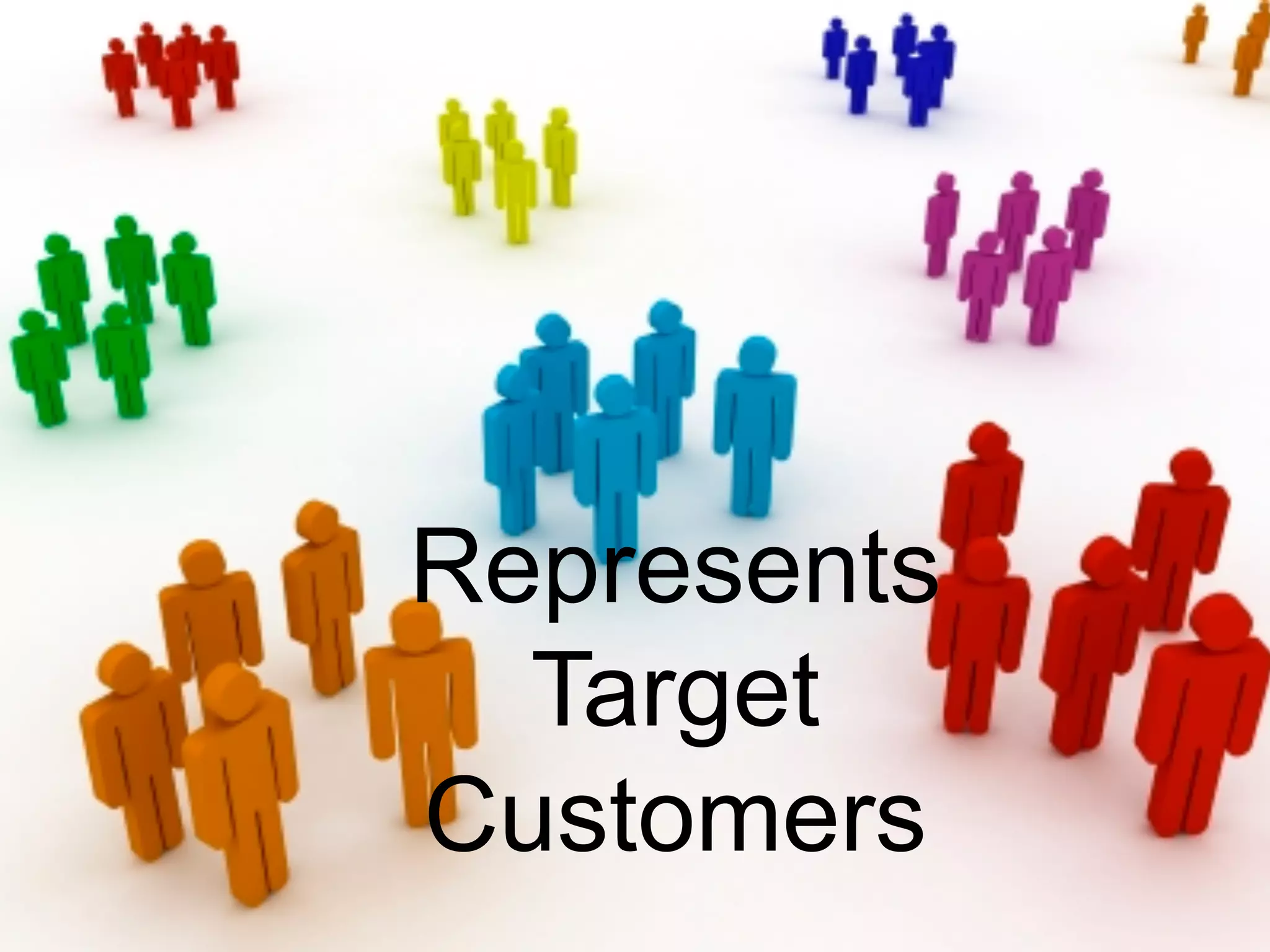 Represents
Target
Customers
 