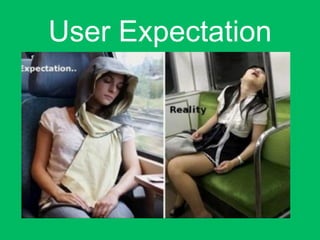 User Expectation
 