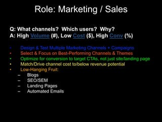 Role: Marketing / Sales
Q: What channels? Which users? Why?
A: High Volume (#), Low Cost ($), High Conv (%)
• Design & Test Multiple Marketing Channels + Campaigns
• Select & Focus on Best-Performing Channels & Themes
• Optimize for conversion to target CTAs, not just site/landing page
• Match/Drive channel cost to/below revenue potential
• Low-Hanging Fruit:
– Blogs
– SEO/SEM
– Landing Pages
– Automated Emails
 