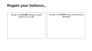 Regain your balance…
Things I will START doing to regain
balance in my life
Things I will STOP doing, reprioritize or
delegate
 
