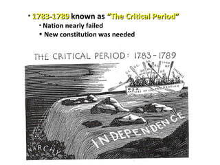 1783-1789  known as  “The Critical Period” Nation nearly failed New constitution was needed   