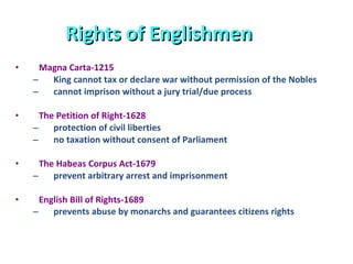 Rights of Englishmen Magna Carta-1215 King cannot tax or declare war without permission of the Nobles cannot imprison without a jury trial/due process The Petition of Right-1628 protection of civil liberties  no taxation without consent   of Parliament The Habeas Corpus Act-1679 prevent arbitrary arrest and imprisonment English Bill of Rights-1689 prevents abuse by monarchs and guarantees citizens rights   
