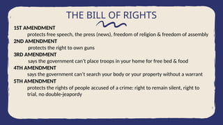 Founding Documents of America Review.pptx