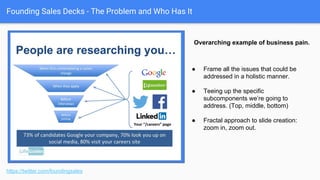 Founding Sales Decks - The Problem and Who Has It
https://twitter.com/foundingsales
● Start at the beginning. Helps with qualification.
● Can be “fractal” structured - subcomponents.
● Teeing up the issues your solution addresses (via features)
● Can address multiple types of pains (user vs. managers)
● Can be inductive or deductive in approach. I like to go both ways.
The Problem and Who Has It
 
