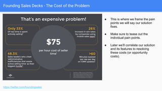 Founding Sales Decks - The Problem and Who Has It
Anecdata can be helpful too.https://twitter.com/foundingsales
 