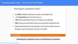 Founding Sales Decks - The Cost of the Problem
https://twitter.com/foundingsales
● Get to the nuts and bolts, dollars and cents.
● Document the costs or opportunity costs of the pain point.
● Should correlate to the pain points you discussed - cost per each.
● Generalities can be good, but per-unit costs can be good too.
● In the absence of costs, can use proxies.
● Make it as easy as possible to make personal to prospect.
The Cost of the Problem
 