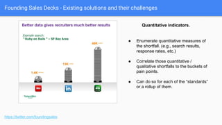 Founding Sales Decks - The Cost of the Problem
https://twitter.com/foundingsales
Indicating the magnitude of pain and likelihood of resolution.
 
