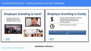 Founding Sales Decks - Existing solutions and their challenges
https://twitter.com/foundingsales
● Touchy topic. Don’t want to bring in competitors per se.
● But helpful to frame off of industry standards.
● “X is broken” does not count. That’s lazy.
● Can be actual products that are in-market, but can be services /
internal behaviors, too.
Existing Solutions and their Challenges
 