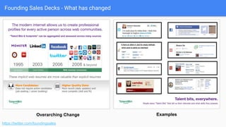 Founding Sales Decks - Existing solutions and their challenges
https://twitter.com/foundingsales
Qualitative indicators.
 