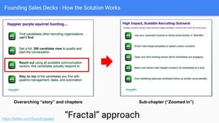 Founding Sales Decks - How the Solution Works
Concept Visualization
https://twitter.com/foundingsales
● Conceptual representation of how
the solution works.
● Nail the concept so everything else
that follows has a solid bedrock.
● Visual and textual explanation.
● Visual unit proof example.
 