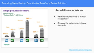 Founding Sales Decks - Quantitative Proof of a Better Solution
● Points back to the numbers that your
narrative framed caring about.
● Ideally closest to the money.
● Can be blinded, but nice if it has a
name on it.
● In this case, could be nice to tie to
value outputs. Reduced media
spend, reduced staffing agency fees.
https://twitter.com/foundingsales
 