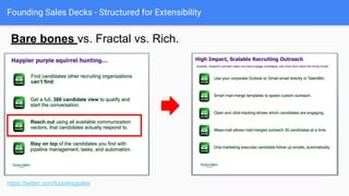 Founding Sales Decks - Appendices
https://twitter.com/foundingsales
Objection Handling
● Have an answer to every question.
(Like with fundraising)
● Second time you hear it, make a
slide.
● Great for time of presentation, pulling
together into “custom deck”, and later
for one-off emails.
 