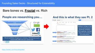 Founding Sales Decks - Appendices
https://twitter.com/foundingsales
Edge case features
● You will have questions / features
that apply to 10% of user base.
● Don’t have to be in the main
deck, but have available.
 
