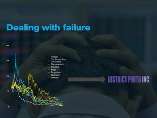 Dealing with failure
300




          iVillage
          The Street.Com
225
          The Globe
          Marketwatch
          Priceline
          Etoys
          Drugstore
150
          Egghead
          Ashford




75




 0
 