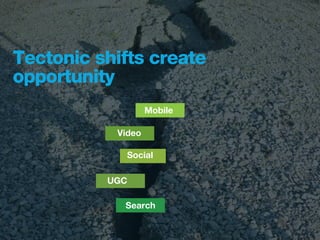 Tectonic shifts create
opportunity
                   Mobile

           Video

             Social

          UGC

            Search
 