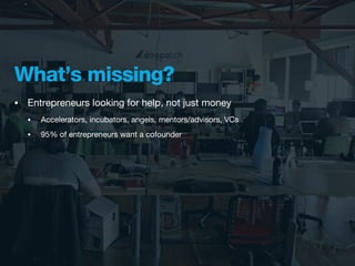 What’s missing?
•   Entrepreneurs looking for help, not just money
    •   Accelerators, incubators, angels, mentors/advisors, VCs
    •   95% of entrepreneurs want a cofounder
 