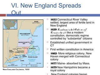 VI. New England Spreads
Out
 1635 Connecticut River Valley
settled, largest area of fertile land in
New England
 1639 Fundam e ntalO rde rs o f
Co nne cticut- like a modern
constitution, democratic regime
controlled by “substantial” citizens
 Established unified government in
CT
 First written constitution in America
 1662- More religious colony, New
Haven merged with Connecticut
colony
 1677 Maine- absorbed by Mass.
 1679 New Hampshire became a
royal colony

 