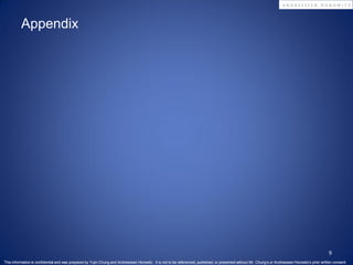 Appendix




                                                                                                                                                                                                      9
This information is confidential and was prepared by Yujin Chung and Andreessen Horowitz. It is not to be referenced, published, or presented without Mr. Chung’s or Andreessen Horowitz’s prior written consent.
 