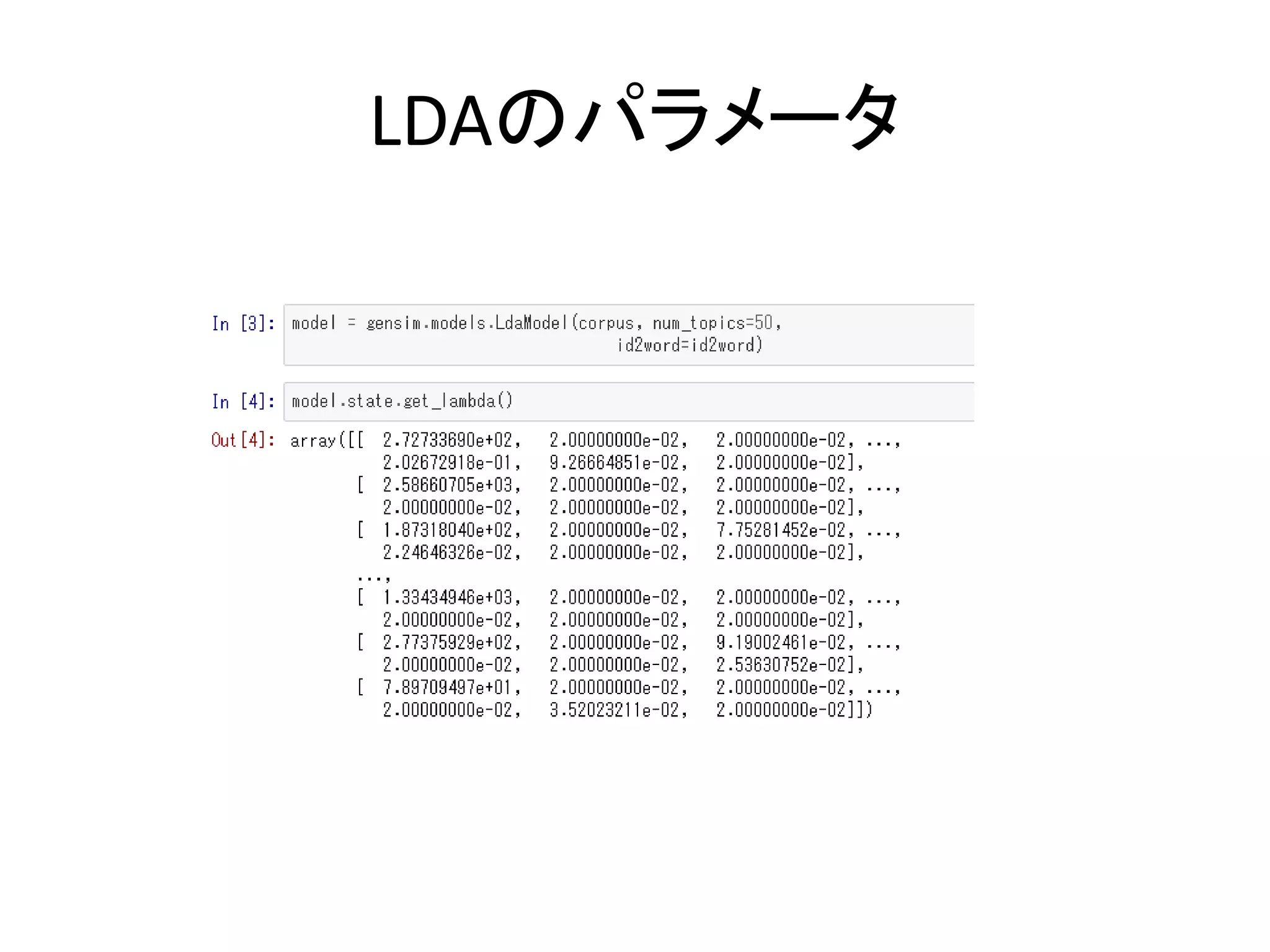 LDAのパラメータ
 