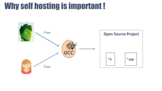 Why self hosting is important !
Open Source Project
*.h *.cpp
Free
Free
 
