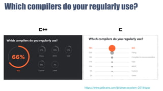 Which compilers do your regularly use?
c++ c
https://www.jetbrains.com/lp/devecosystem-2019/cpp/
 