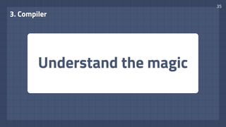 Understand the magic
3. Compiler
35
 