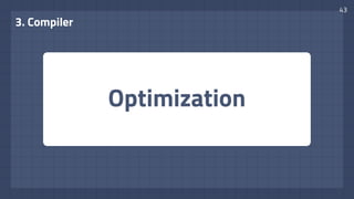 Optimization
3. Compiler
43
 