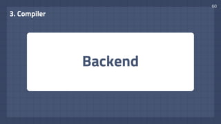 Backend
3. Compiler
60
 