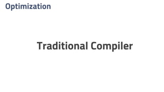 Optimization
Traditional Compiler
 