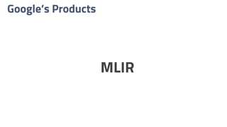 Google’s Products
MLIR
 