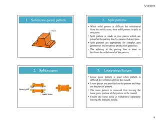The Manufacturing Processes - Foundary.pdf