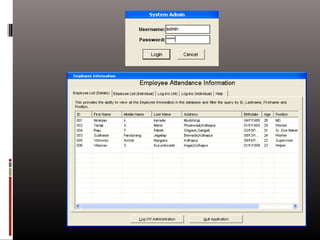 Foundry managent system 