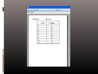 Foundry managent system 