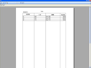 Foundry managent system 