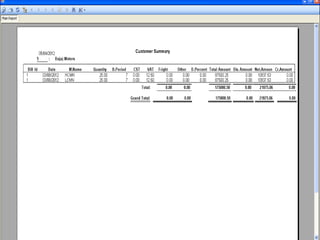 Foundry managent system 