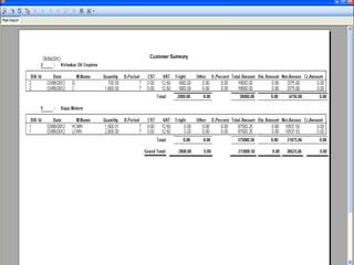 Foundry managent system 