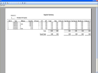 Foundry managent system 