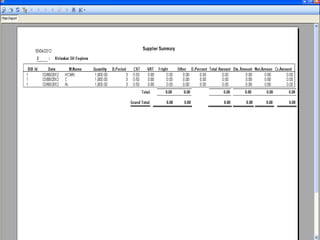 Foundry managent system 
