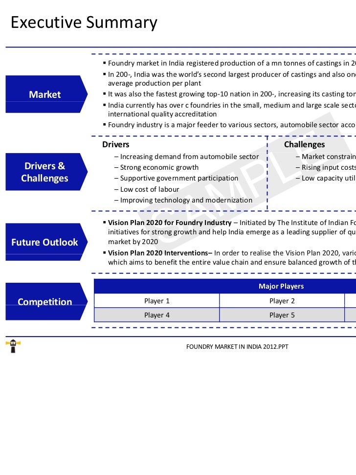 foundry market in india Indian automobile industry overview the indian automobile industry is the seventh largest in the world with an annual production of over 26 million units in 2009 in 2009, india emerged as asia's fourth largest. foundry market in india Indian automobile industry overview the indian automobile industry is the seventh largest in the world with an annual production of over 26 million units in 2009 in 2009, india emerged as asia's fourth largest.