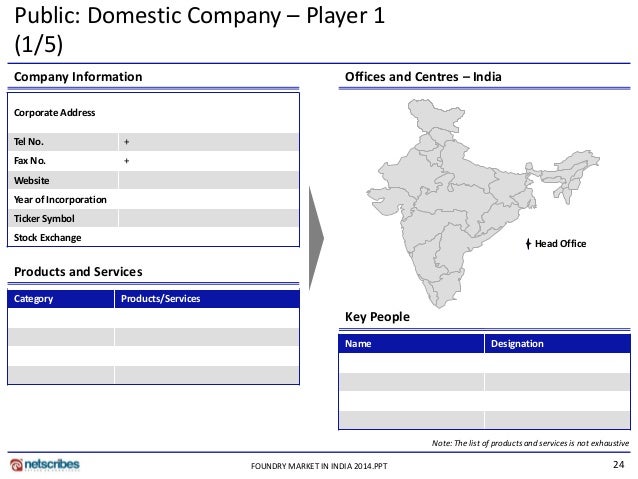 foundry market in india Indian automobile industry overview the indian automobile industry is the seventh largest in the world with an annual production of over 26 million units in 2009 in 2009, india emerged as asia's fourth largest. foundry market in india Indian automobile industry overview the indian automobile industry is the seventh largest in the world with an annual production of over 26 million units in 2009 in 2009, india emerged as asia's fourth largest.